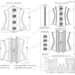 Paityn Gothic Corset